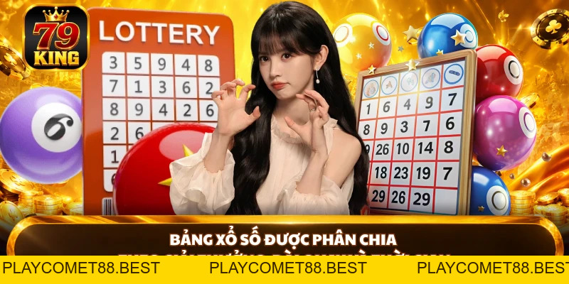Kết Quả Xổ Số Hôm Nay -Tra Cứu Thuận Tiện Tại 79king - playcomet88